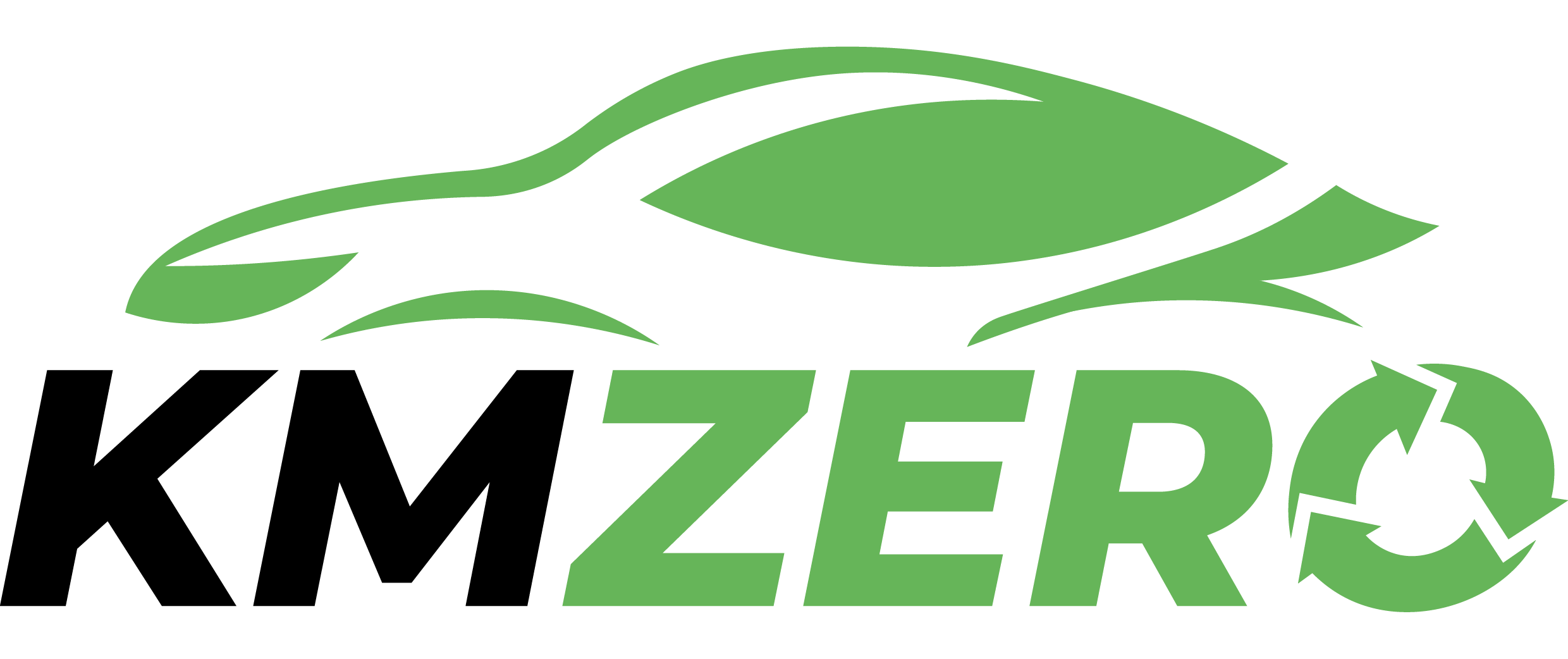 KMZero